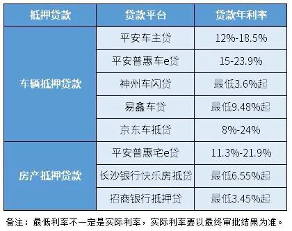 銀行最新房貸利率表詳解，銀行最新房貸利率表全面解析