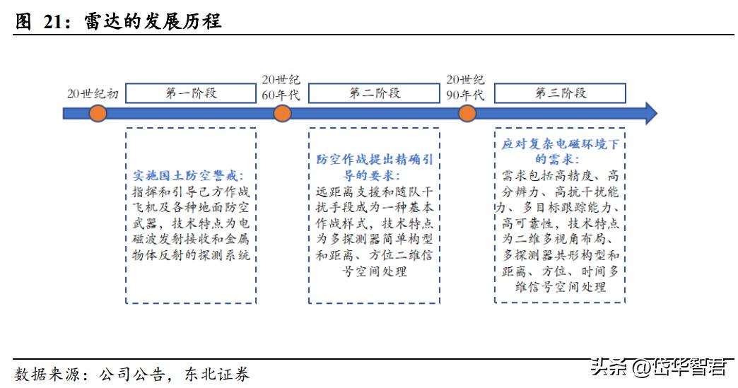 低空經(jīng)濟(jì)第一龍頭業(yè)績大漲，引領(lǐng)新時(shí)代的經(jīng)濟(jì)增長點(diǎn)，低空經(jīng)濟(jì)龍頭企業(yè)業(yè)績飆升，成為新時(shí)代經(jīng)濟(jì)增長新引擎