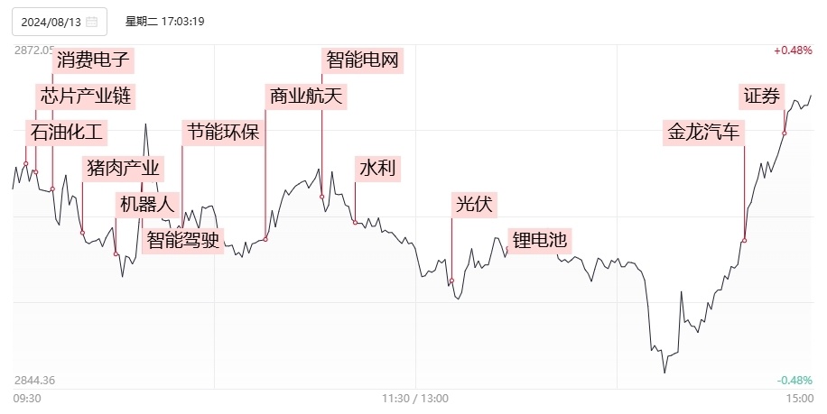 弘訊科技所屬板塊探析，弘訊科技所屬板塊深度解析