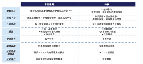 今晚澳門精準(zhǔn)一肖一馬,涵蓋廣泛的說(shuō)明方法_挑戰(zhàn)版65.992