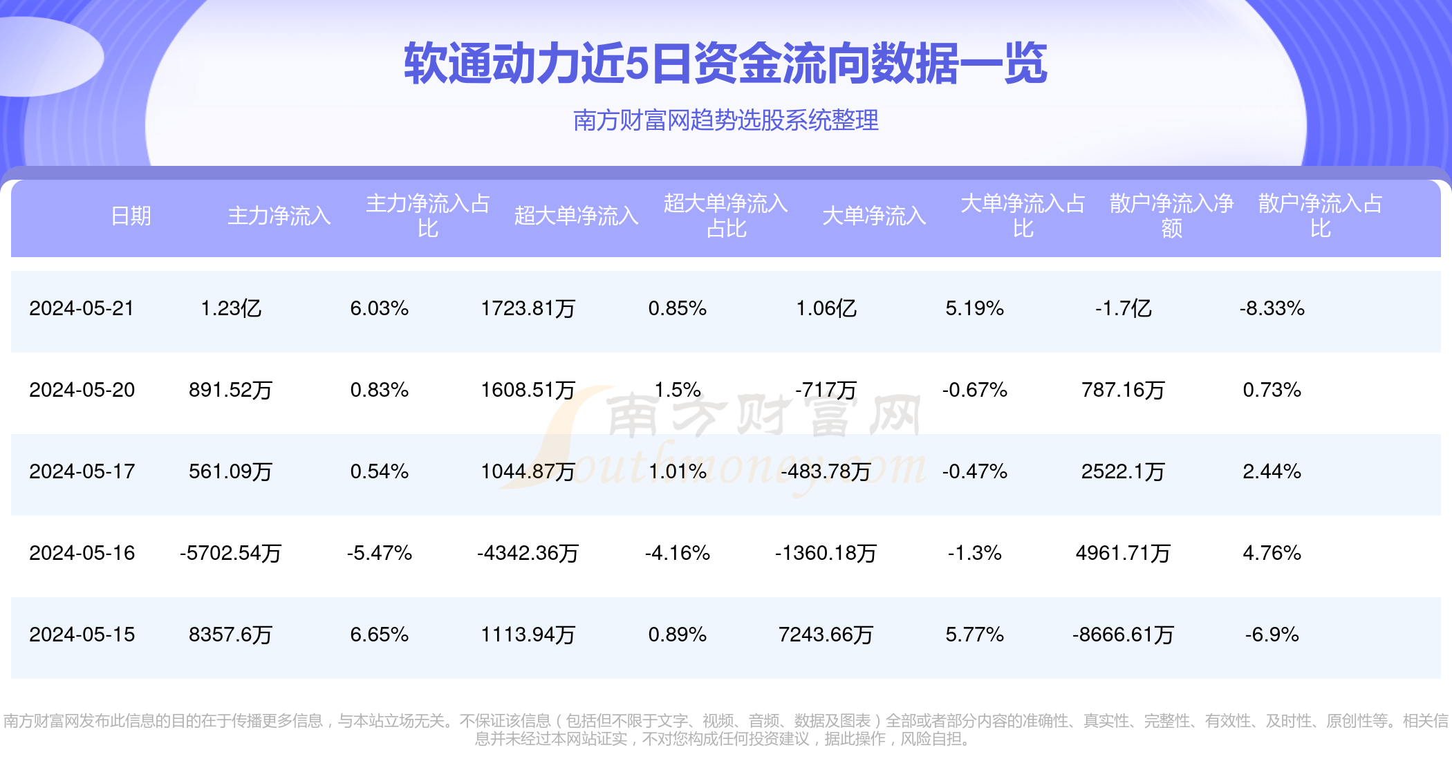 軟通動力預(yù)測目標價分析，軟通動力預(yù)測目標價深度解析