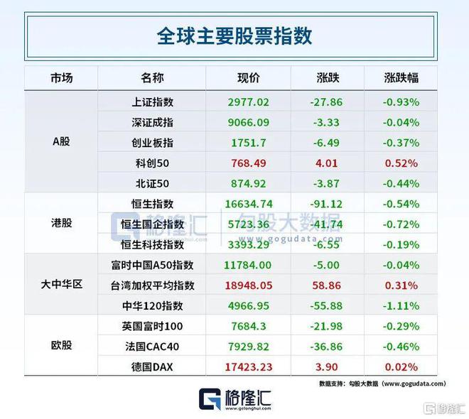 新澳天天開獎(jiǎng)資料大全1052期,最佳精選解析說明_精裝款74.878