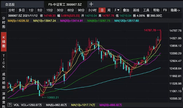 東方網絡股票最新消息全面解析，東方網絡股票最新消息全面解讀