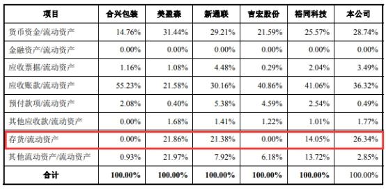 合興包裝股票最新消息深度解析，合興包裝股票最新消息全面解析