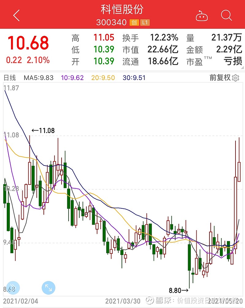 科恒股份股票最新消息深度解析，科恒股份股票最新消息全面解析