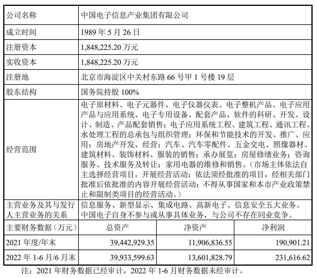 華微電子股票最新消息深度解析，華微電子股票最新消息深度解讀與分析