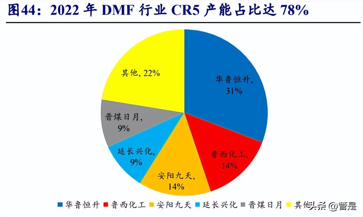 華魯恒升股票最新消息全面解析，華魯恒升股票最新消息全面解讀