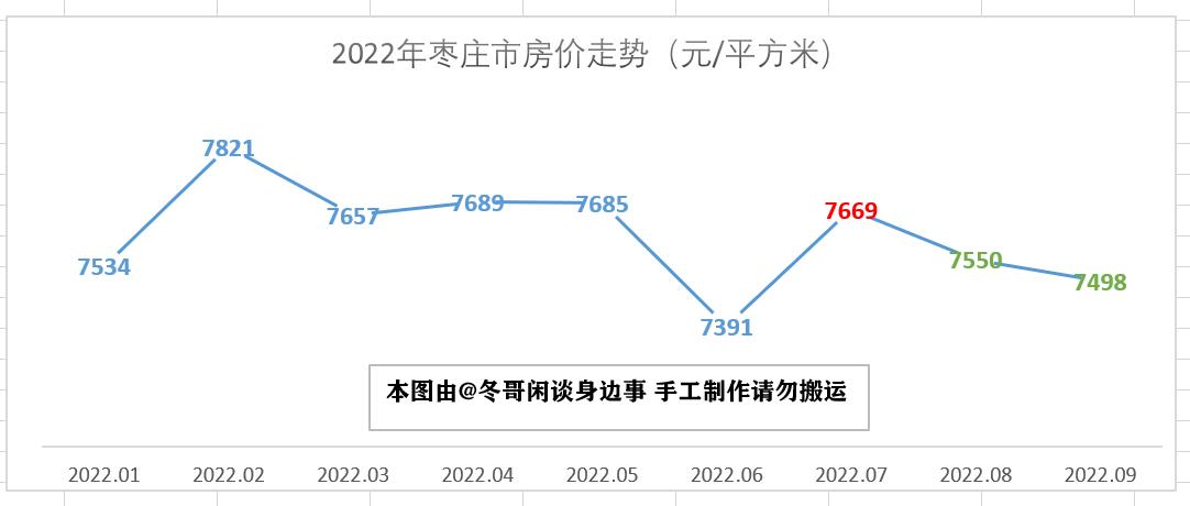 濟(jì)南市房?jī)r(jià)走勢(shì)最新消息，市場(chǎng)分析與展望，濟(jì)南市房?jī)r(jià)走勢(shì)最新消息，市場(chǎng)分析與未來(lái)展望