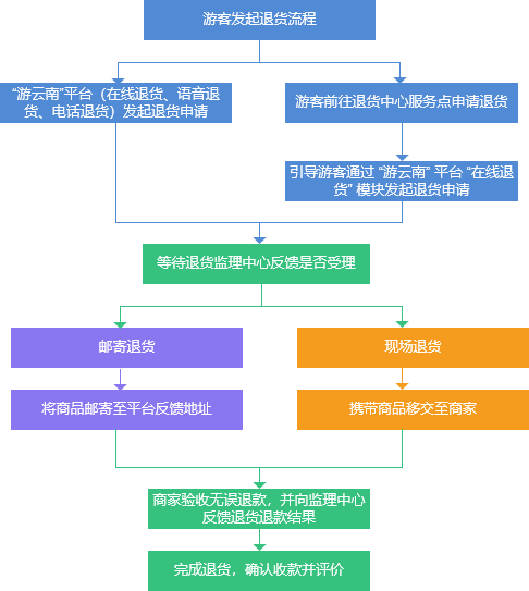 新澳天自動(dòng)更新資料大全,完善的執(zhí)行機(jī)制解析_專(zhuān)業(yè)版43.857