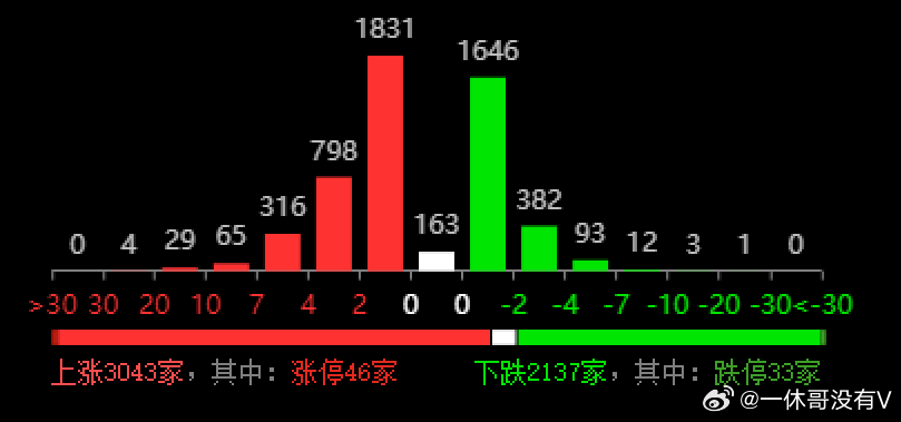 新澳門(mén)六開(kāi)獎(jiǎng)結(jié)果今天,數(shù)據(jù)導(dǎo)向計(jì)劃設(shè)計(jì)_安卓22.79