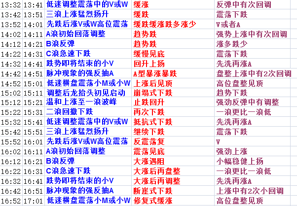 2024年香港資料免費(fèi)大全下載,機(jī)構(gòu)預(yù)測(cè)解釋落實(shí)方法_超值版54.88