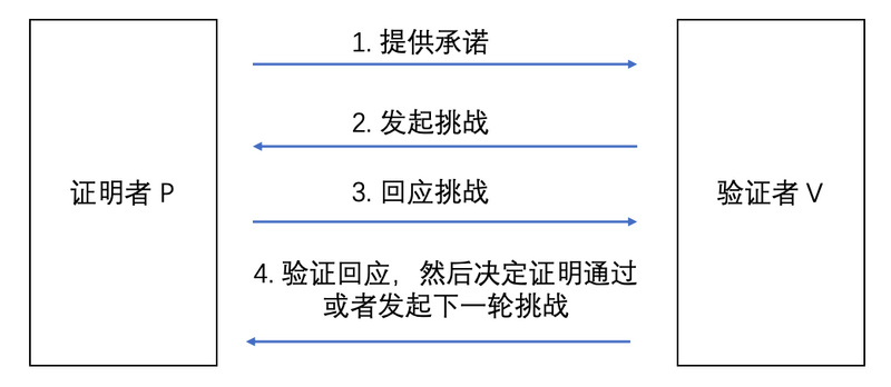 開澳門開結(jié)果,全面解答解釋定義_社交版11.332