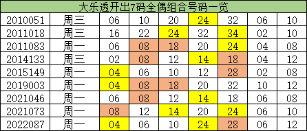 澳門一碼一碼，揭秘100%準(zhǔn)確預(yù)測的真相，澳門預(yù)測揭秘，所謂100%準(zhǔn)確預(yù)測的真相與犯罪風(fēng)險警告