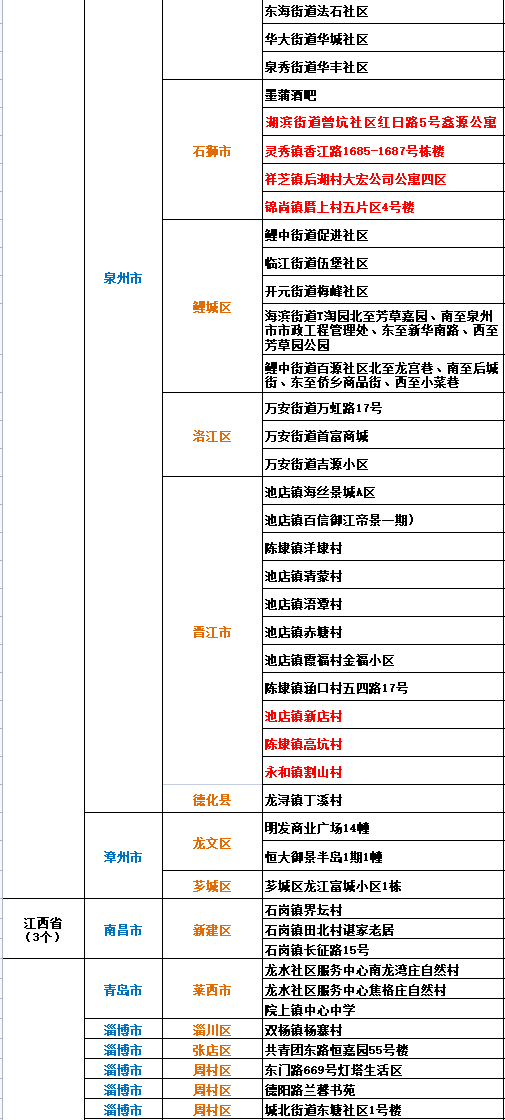 澳門最準的數(shù)據(jù)免費公開，探索數(shù)據(jù)的力量與公開共享的益處，澳門數(shù)據(jù)公開探索，力量與共享益處揭秘