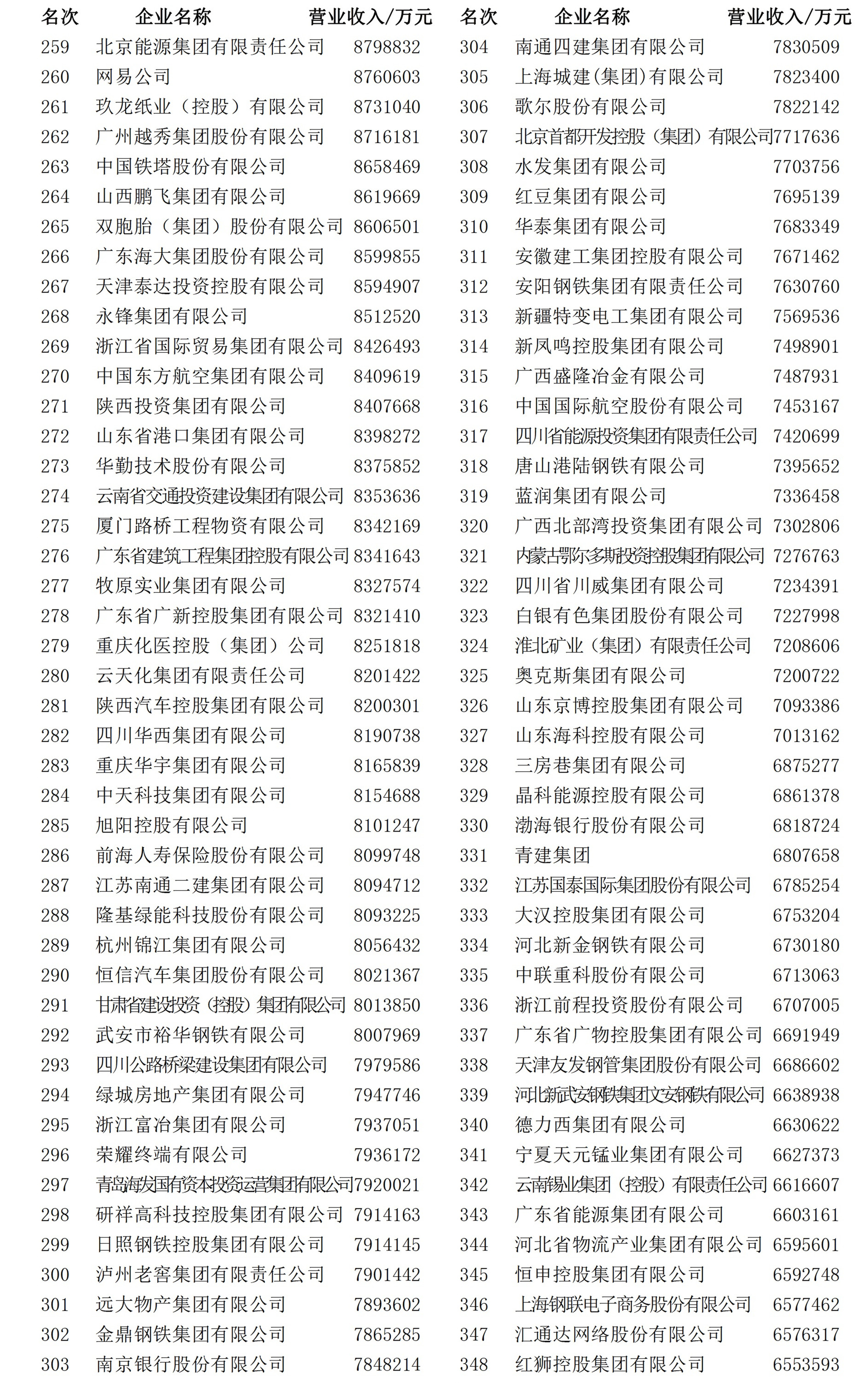 湖南十大鋼廠排名及其影響力分析，湖南十大鋼廠排名及影響力深度解析