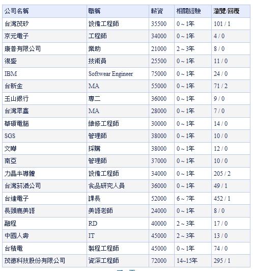 湘鋼員工月薪概覽，湘鋼員工月薪概覽，揭秘員工收入情況