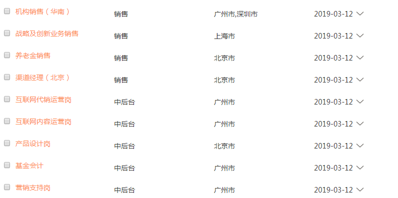 廣投算編制嗎？探究與解析，廣投是否屬于編制，深度探究與解析