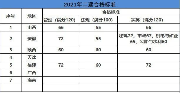 新澳門資料大全正版資料查詢，探索與了解，澳門資料探索與犯罪風(fēng)險警示，警惕非法查詢與了解的風(fēng)險