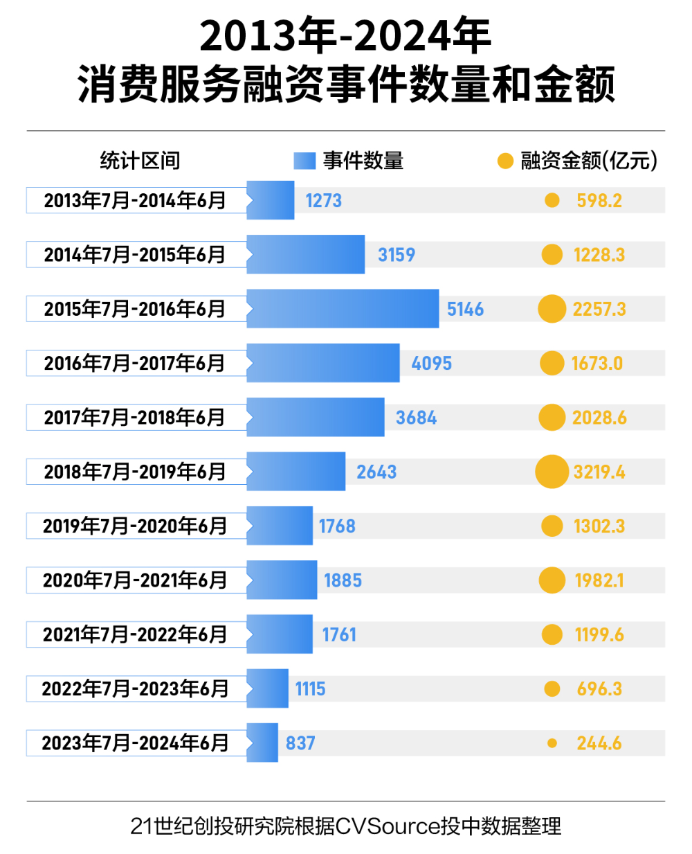 探索未來，2024新奧精準(zhǔn)資料免費(fèi)大全078期，探索未來，2024新奧精準(zhǔn)資料大全078期