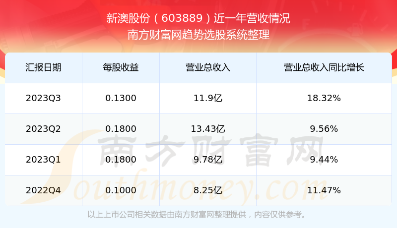 關(guān)于新澳2024今晚開獎結(jié)果的探討與警示——警惕賭博犯罪的危害，新澳2024今晚開獎結(jié)果，探討與警示——賭博犯罪的危害不可小覷