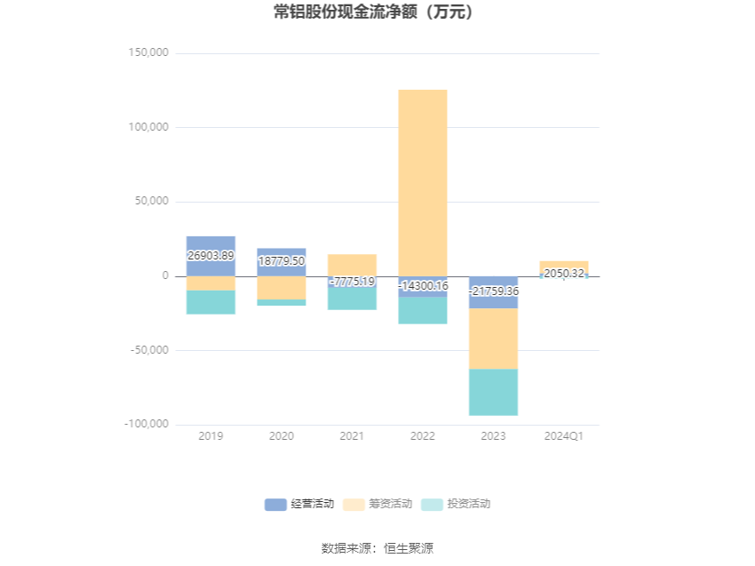 常鋁股份2024年目標(biāo)價(jià)的深度分析與展望，常鋁股份未來展望，深度解析2024年目標(biāo)價(jià)及展望