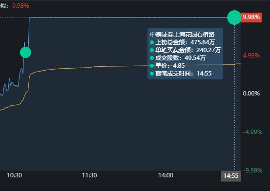 常鋁股份，值得買入的投資選擇嗎？，常鋁股份，是否值得買入的投資選擇？