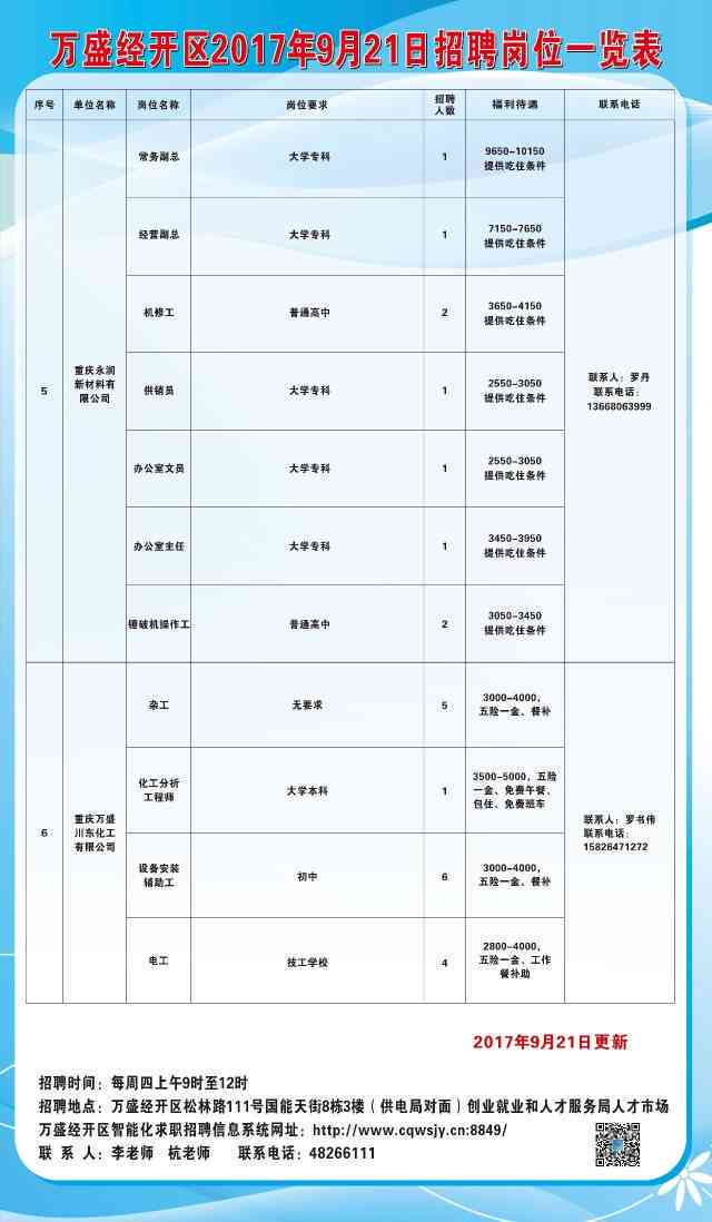 萬洲國際招聘官網(wǎng)——探索職業(yè)發(fā)展的首選平臺，萬洲國際招聘官網(wǎng)，職業(yè)發(fā)展的首選平臺