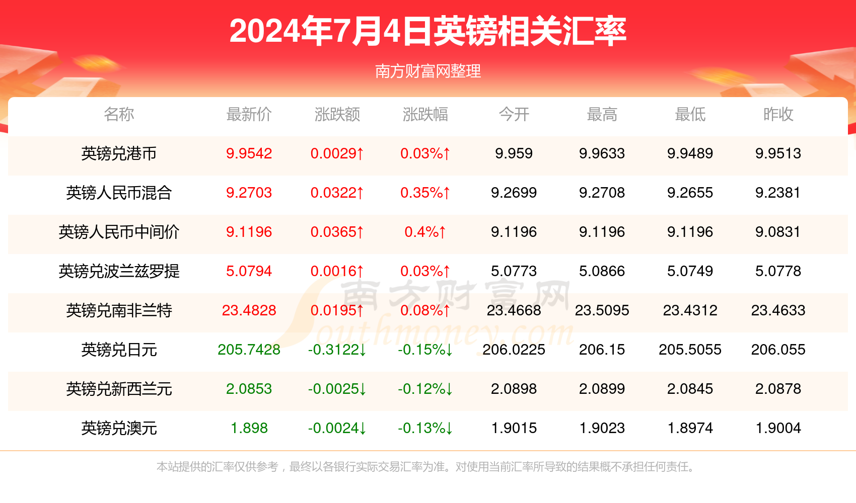 新視角下的澳門彩票業(yè)，2024年澳門天天開好彩的機(jī)遇與挑戰(zhàn)，新視角下澳門彩票業(yè)的發(fā)展，機(jī)遇與挑戰(zhàn)展望2024年天天開好彩的未來