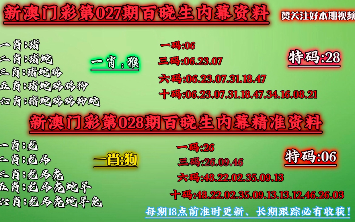 澳門今晚必中一肖一碼恩愛一生,適用解析計(jì)劃方案_FHD版26.430