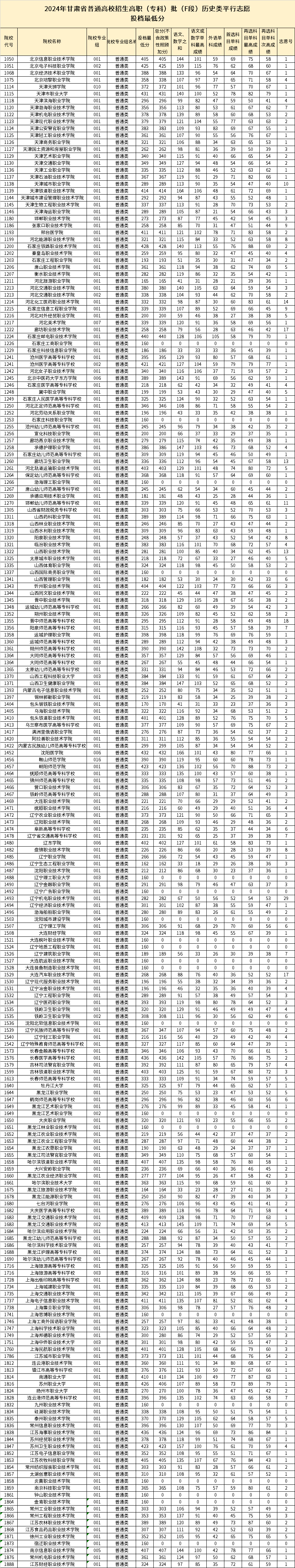 2024天天彩正版資料大全,全面數(shù)據(jù)執(zhí)行方案_ChromeOS92.371