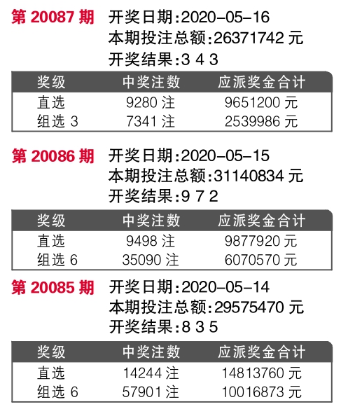 7777788888王中王開獎(jiǎng)十記錄網(wǎng)一,全部解答解釋落實(shí)_1080p40.122