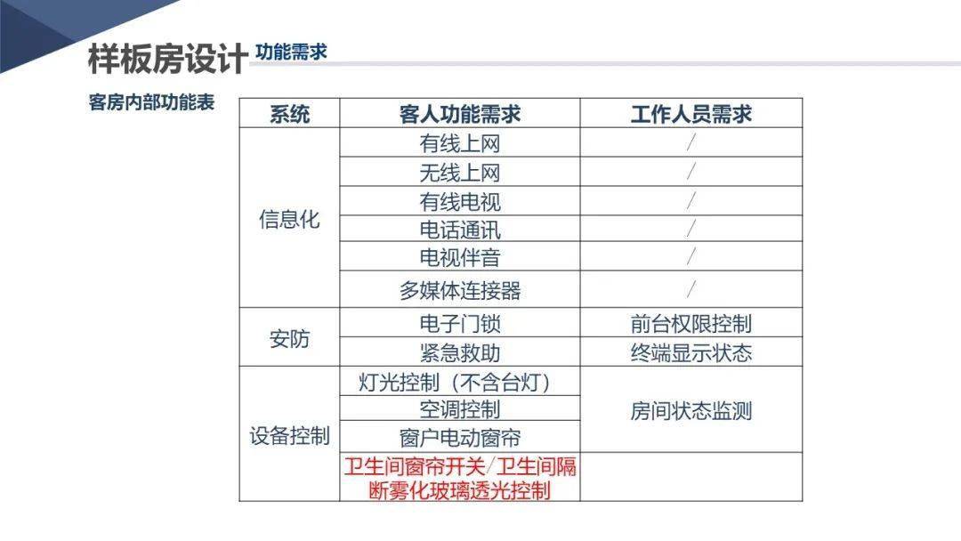 新門內(nèi)部資料精準(zhǔn)大全,綜合計(jì)劃定義評(píng)估_mShop99.837