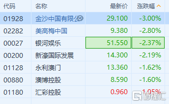 新澳門四肖三肖必開精準(zhǔn),綜合性計(jì)劃評估_粉絲款95.642