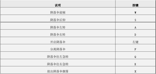 新門(mén)內(nèi)部資料精準(zhǔn)大全,可靠性方案操作策略_GT78.731