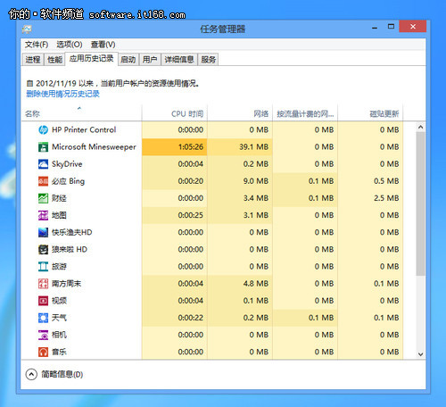 推薦 第1664頁