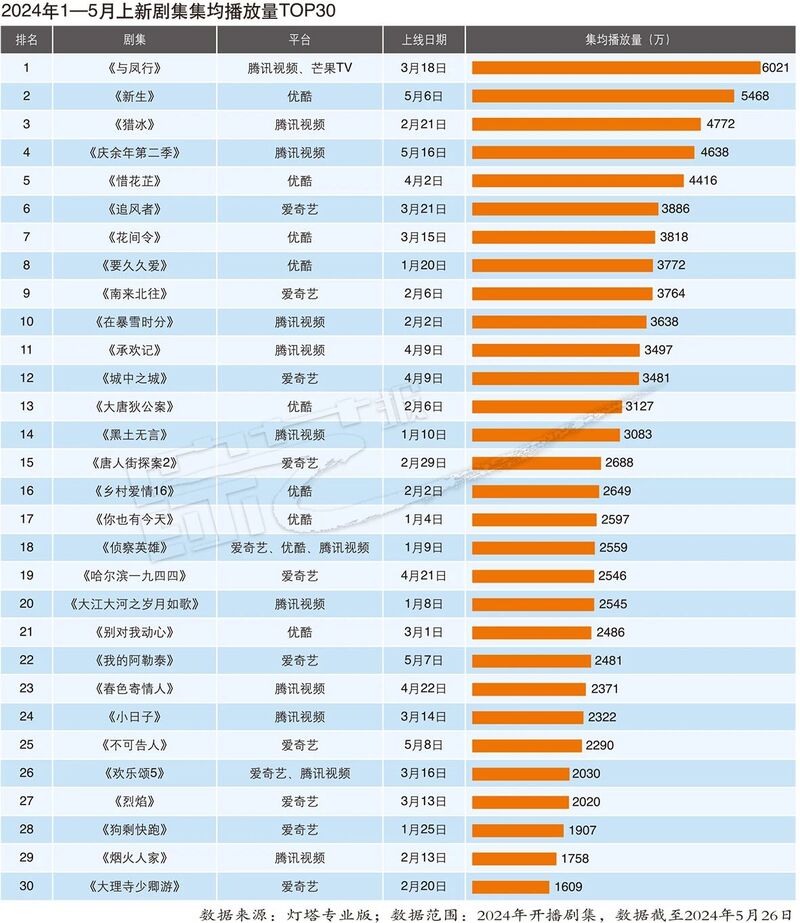 熱點(diǎn) 第1672頁