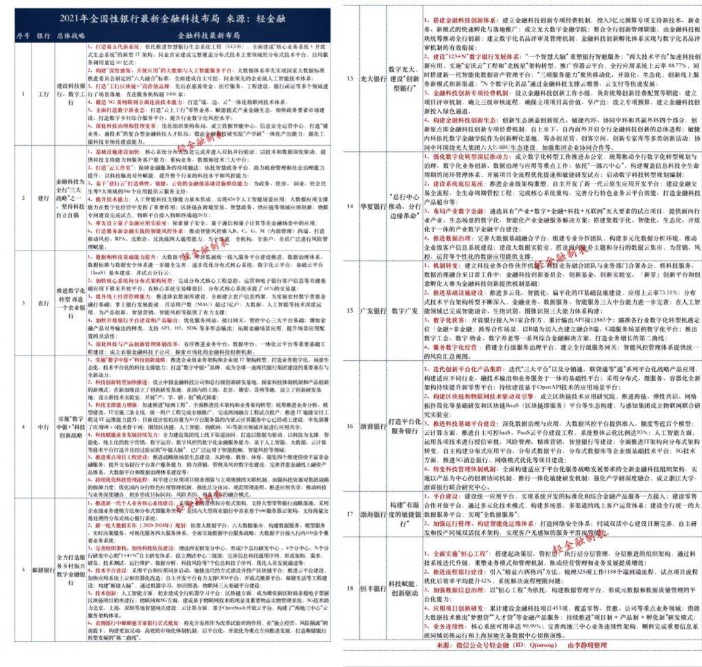 新澳門出今晚最準(zhǔn)確一肖,新興技術(shù)推進(jìn)策略_理財版92.259