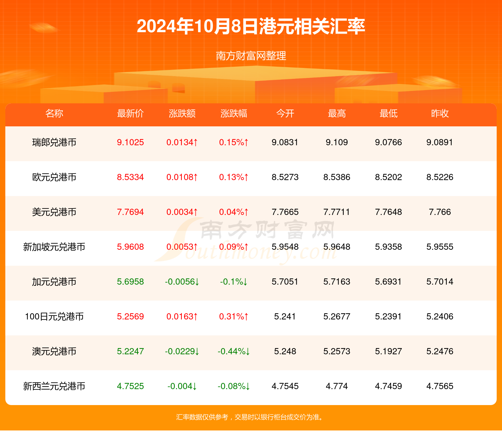 探索未來，2024年天天開好彩資料解析，揭秘未來趨勢，2024年天天開好彩資料深度解析