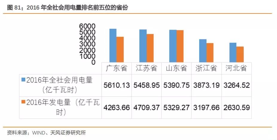 云南云電投控引入戰(zhàn)略投資者，共創(chuàng)電力產(chǎn)業(yè)新篇章，云南云電投控?cái)y手戰(zhàn)略投資者共創(chuàng)電力產(chǎn)業(yè)新篇章