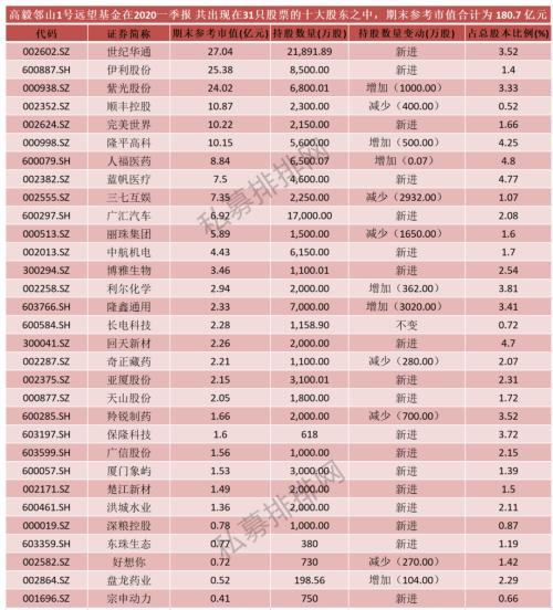 新疆廣匯背后的大佬，揭秘其影響力與商業(yè)策略，揭秘新疆廣匯大佬的影響力與商業(yè)策略