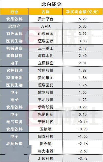 立訊精密，探尋最佳買入點，立訊精密，探尋最佳投資買入點