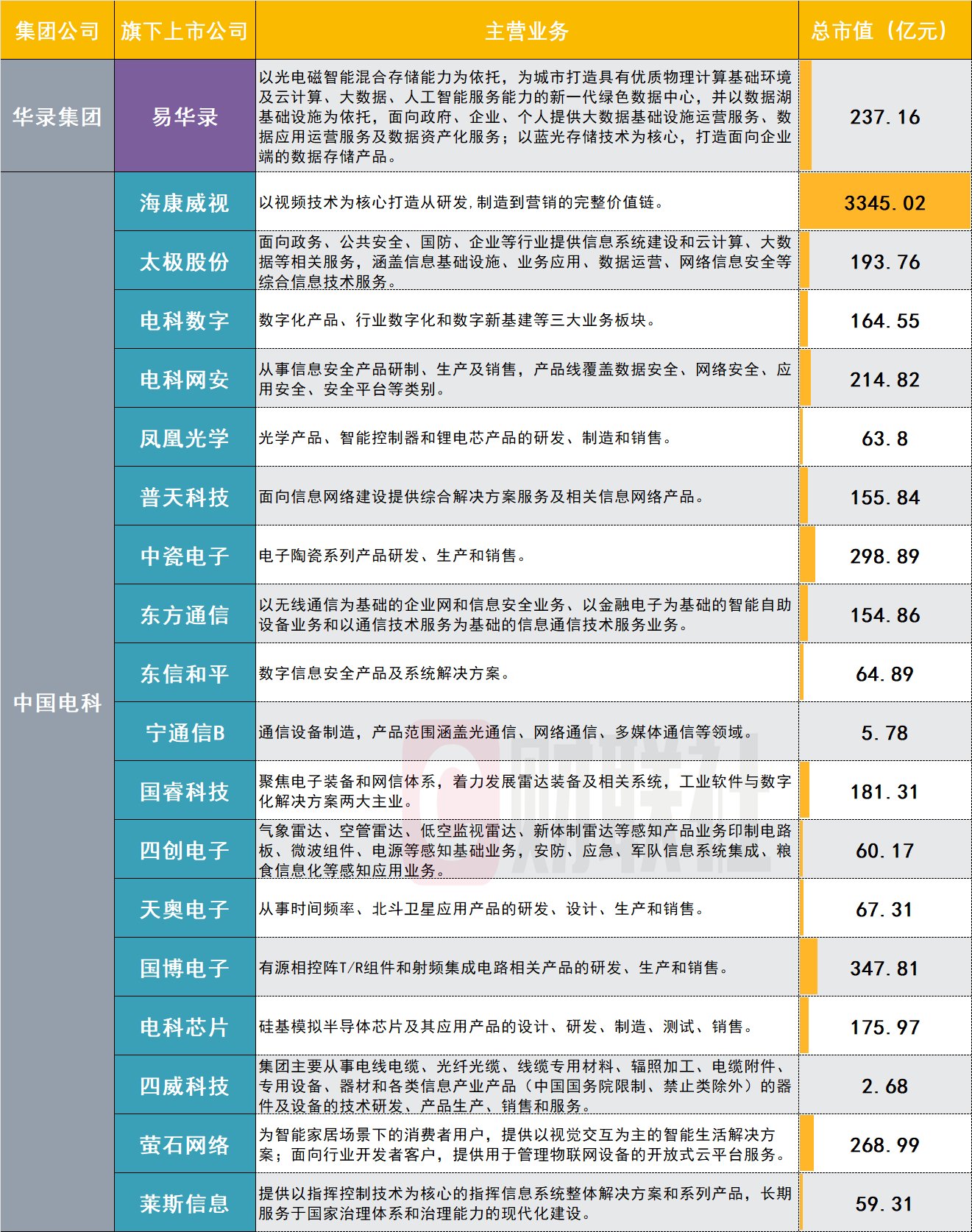 第1072頁