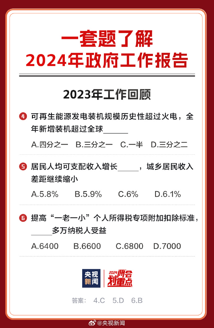 2024全年資料免費(fèi)大全——一站式獲取海量?jī)?yōu)質(zhì)資源，2024全年資料免費(fèi)獲取一站式平臺(tái)，海量?jī)?yōu)質(zhì)資源一網(wǎng)打盡