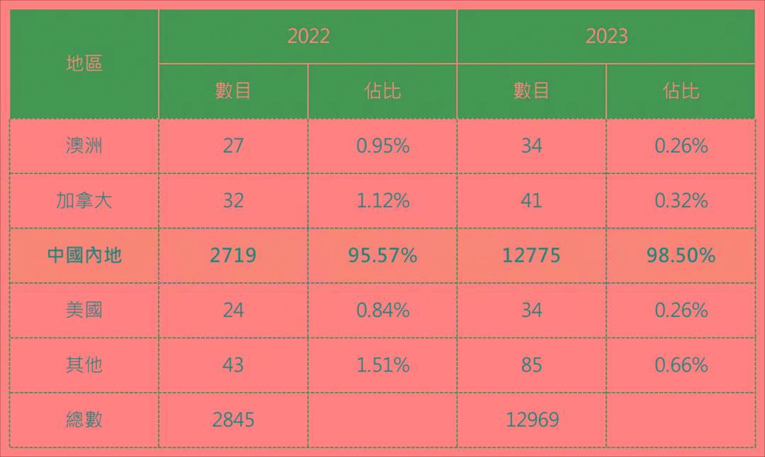 揭秘2024年香港彩票開獎記錄歷史，回顧與探索，揭秘2024年香港彩票開獎記錄歷史，回顧與探索之旅