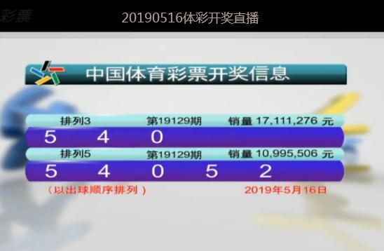 澳門六開彩，開獎(jiǎng)結(jié)果查詢與深度解析（7月16日），澳門六開彩7月16日開獎(jiǎng)結(jié)果查詢與深度解析