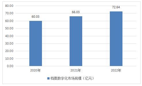 2024年正版資料免費(fèi)大全最新版本亮點(diǎn)優(yōu)勢和亮點(diǎn),實(shí)地分析數(shù)據(jù)設(shè)計(jì)_LE版93.860