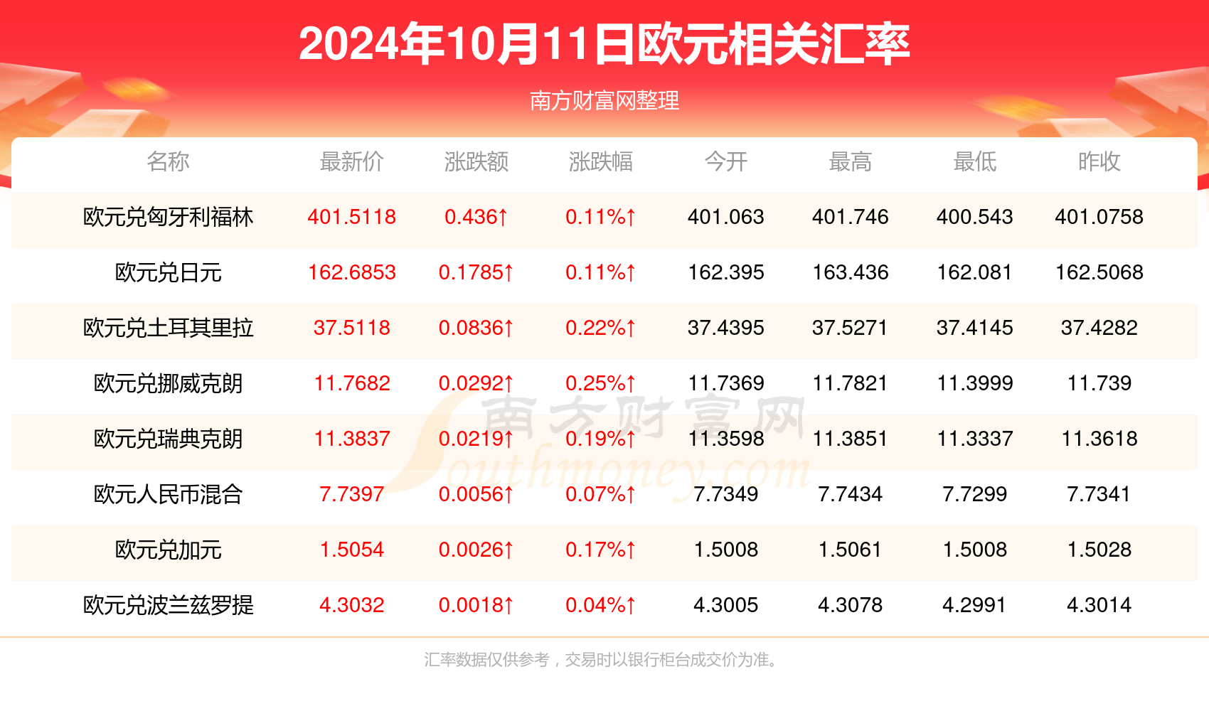 澳門(mén)博彩業(yè)的新篇章，2024年天天開(kāi)好彩的展望與挑戰(zhàn)，澳門(mén)博彩業(yè)新篇章，展望天天彩運(yùn)的機(jī)遇與挑戰(zhàn) 2024年展望