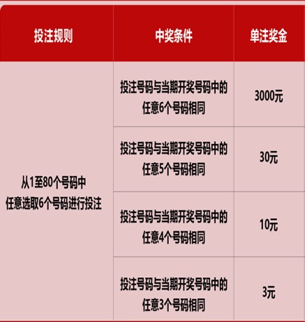 關(guān)于新澳六開彩開獎號碼記錄的探討——警惕違法犯罪風(fēng)險，警惕新澳六開彩開獎號碼記錄的違法犯罪風(fēng)險探討