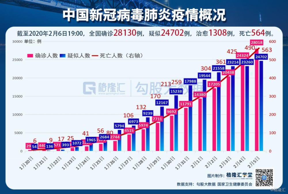 中國新冠疫情的最新動態(tài)與應(yīng)對策略，中國新冠疫情最新動態(tài)及應(yīng)對策略綜述