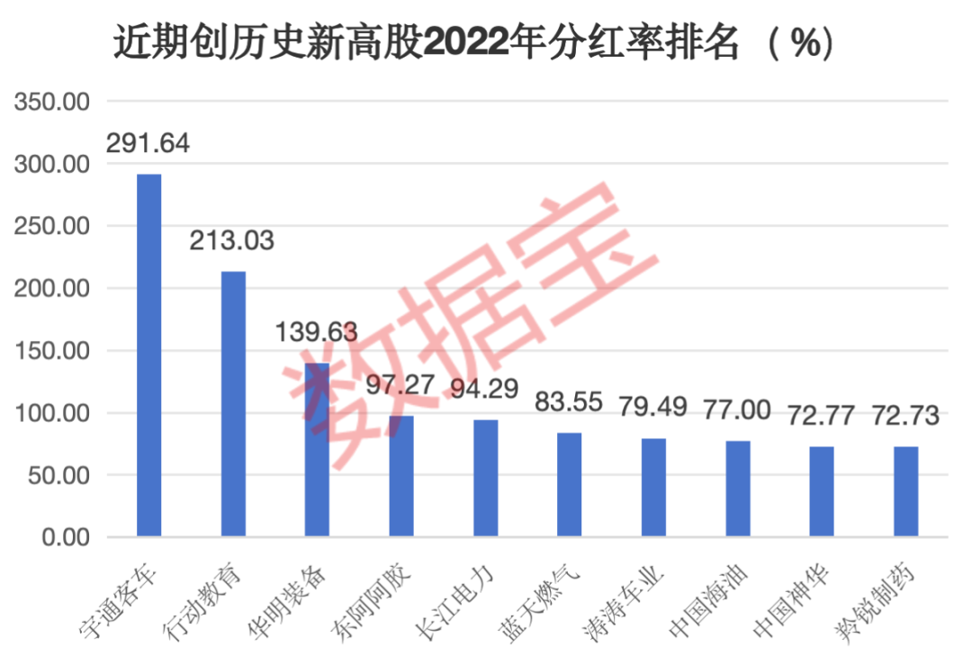 云集最新市值，探索電商巨頭的新高度，云集最新市值，電商巨頭的新高度探索